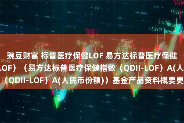 豌豆财富 标普医疗保健LOF 易方达标普医疗保健指数证券投资基金（LOF）（易方达标普医疗保健指数（QDII-LOF）A(人民币份额)）基金产品资料概要更新